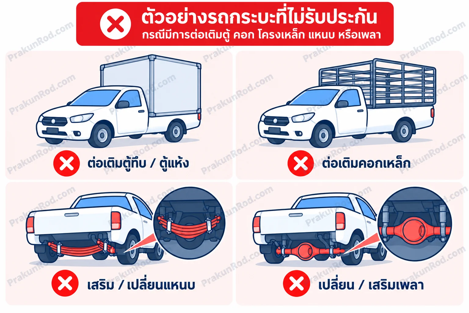 ตัวอย่างรถกระบะที่ไม่รับประกัน กรณีต่อเติมตู้ คอกเหล็ก เสริมแหนบ หรือเปลี่ยนเพลา