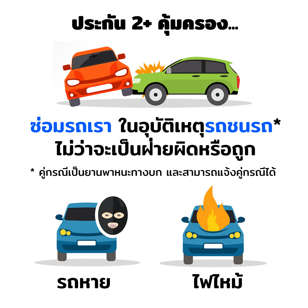 ประกันรถยนต์ 2+ (2 พลัส) ถูกสุดๆ ผ่อนสบายๆ 10 งวด เช็คราคาฟรี - ประกันรถ  ดอทคอม